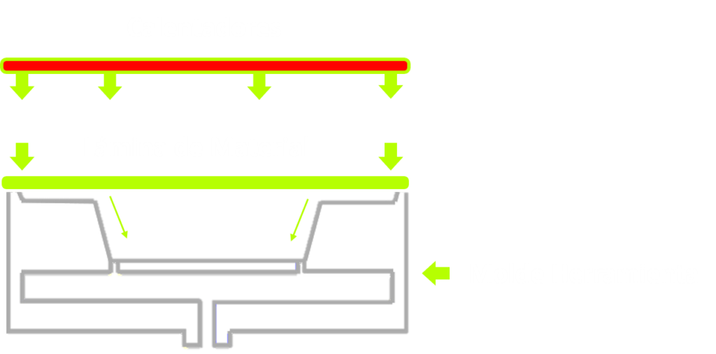 Fabricacion_Madrid - Novaplastik